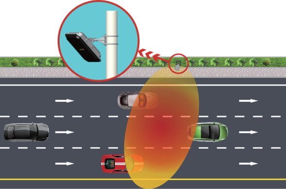 城市交通感知系統